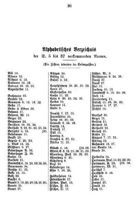Alphabetisches Verzeichnis der S. 5 bis 37 vorkommenden Namen