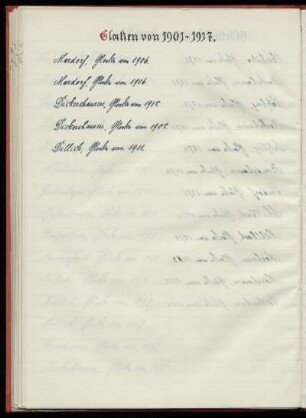 Glocken von 1901 - 1917