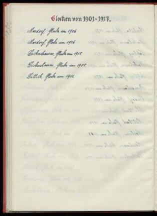 Glocken von 1901 - 1917
