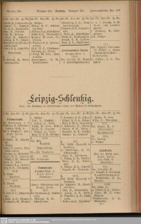Leipzig-Schleußig
