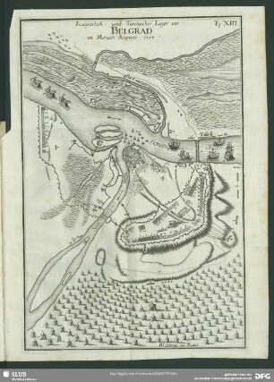 Fig. XIII. Kaÿserlich- und Türckisches Lager vor Belgrad im Monath Augusto 1717