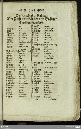 Die vornehmsten Nahmen Der Personen, Länder und Städte, Teutsch und Frantzösisch