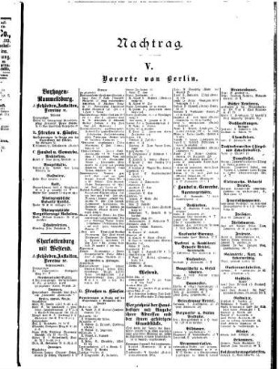 V. Vororte von Berlin