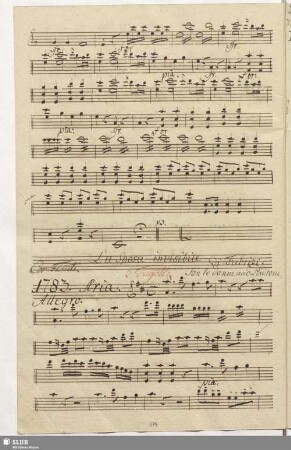1783. Aria: Son le donne mio padrone / Fabrizi, V.