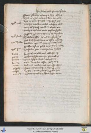 [10v] Hec sunt operaciones primarum qualitatum.