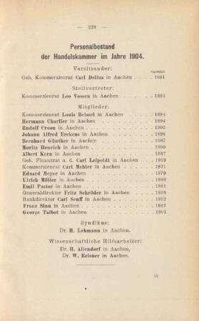 Personalbestand der Handelskammer im Jahre 1904.