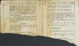 Tavola Delle Lettre Tedesche