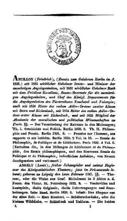 [Alphabetische Auflistung der in Berlin lebenden Schriftsteller und Schriftstellerinnen]