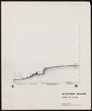 Siedlung Weinberg, Kassel: Schnitt C-D 1:500