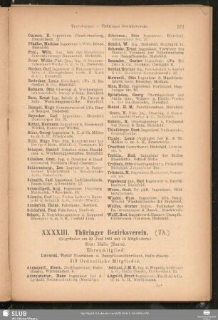 XXXXIII. Thüringer Bezirksverein.