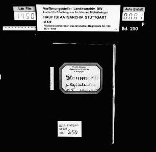 Kapitulanten 1898-1910
