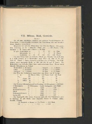 VII. Münze, Maß, Gewicht.