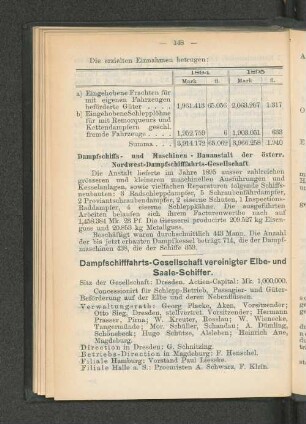 Dampfschifffahrts-Gesellschaft vereinigter Elbe- und Saale-Schiffer.