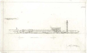Gsaenger, Gustav; München; Kunstausstellungsgebäude (Glaspalast) - Südseite (Ansicht)