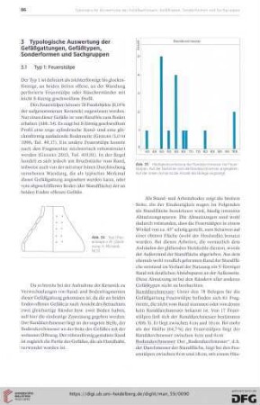 Typologische Auswertung der Gefäßgattungen, Gefäßtypen, Sonderformen und Sachgruppen
