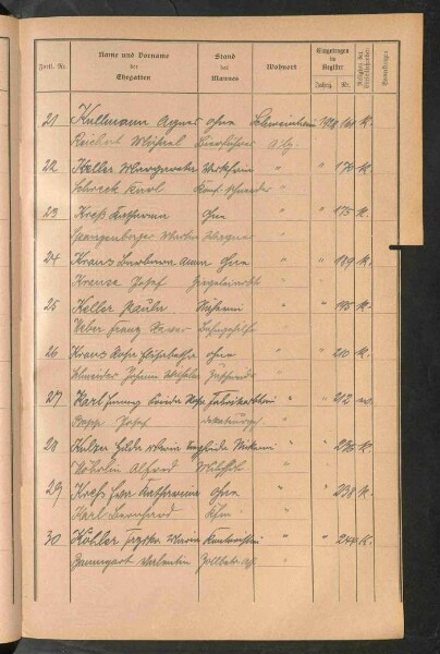 Standesamtsbuch der Stadt Aschaffenburg: Register Eheschließungen 1927 - 1929