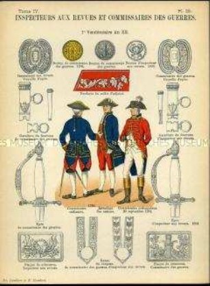 Uniformdarstellung, Militärbeamte, Detailstudien von Abzeichen und Degengriffen des Kriegskommissariats, der Militärinspektion und der Heeresverwaltung, Frankreich, 1786/1804.