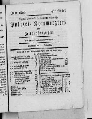 46tes Stück, Ausgabe vom 17. November 1802