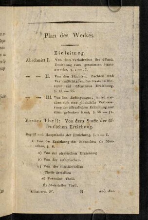 17-22, Plan des Werkes.