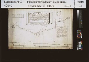 Matthias Fundgrube in St. Michaelis