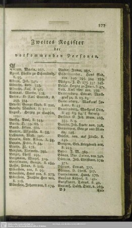 Zweites Register der vorkommenden Personen