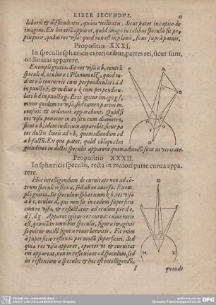 Propositio XXXII. In sphaericis speculis, recta in maiori parte curva apparere.