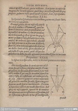 Propositio XXXII. In sphaericis speculis, recta in maiori parte curva apparere.