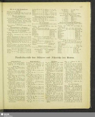 Dienstaltersliste der Offiziere und Fähnriche der Armee