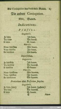 Die andere Conjugation