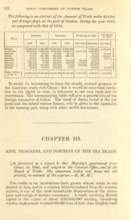 Chapter III. Rise, progress, and position of the tea trade