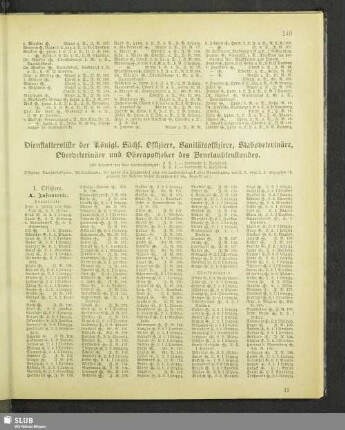 Dienstaltersliste der Königl. Sächs. Offiziere, Sanitätsoffiziere, Stabsveterinäre, Oberveterinäre und Oberapotheker des Beurlaubtenstandes