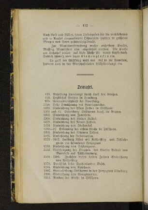 Zeittafel.