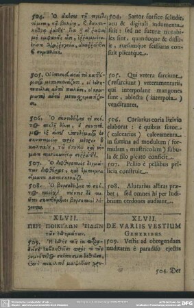 XLVII. Von mancherley Arten der Kleider