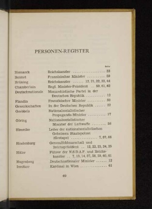 Personen-Register