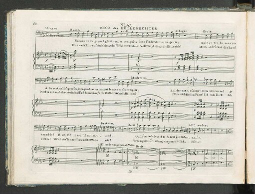 No.10. Chor der Höllengeister.