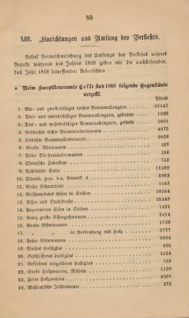 XIII. Einrichtungen und Umfang des Verkehrs.