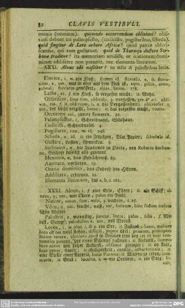 XXXI. Alnus ubi nascitur?