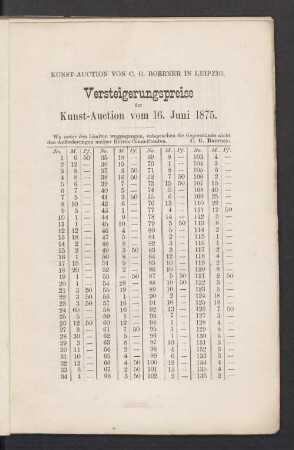 Kunst-Auction von C. G. Boerner in Leipzig. Versteigerungspreise Kunst-Auction von 16. Juni 1875