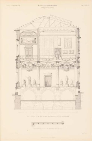 Kunsthalle, Karlsruhe Erweiterung: Schnitt durch den großen Oberlichtsaal und den Antikensaal (aus: Atlas zur Zeitschrift für Bauwesen, hrsg. v. Ministerium der öffentlichen Arbeiten, Jg. 50, 1900)