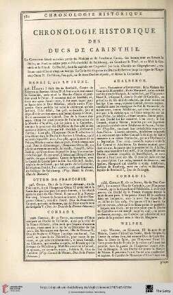Chronologie historique des ducs de Carinthie