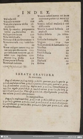 Errata Graviora