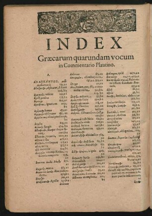 Index Graecarum quarundam vocum in Commentario Plautino