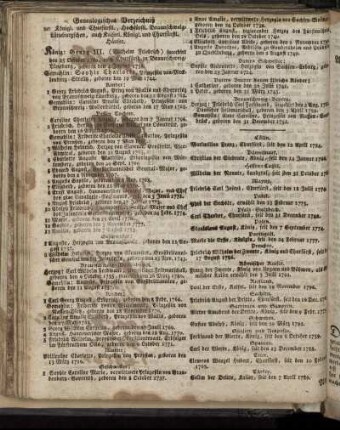 Genealogisches Verzeichniß der Königl. und Churfürstl., Hochfürstl. Braunschweig-Lüneburgschen, auch Kaiserl. Königl. und Churfürstl. Häuser