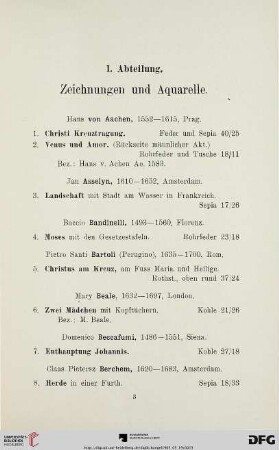 Zeichnungen und Aquarelle (Nr. 1-121)