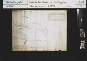 Moritz Fundgrube hinter Erbisdorf