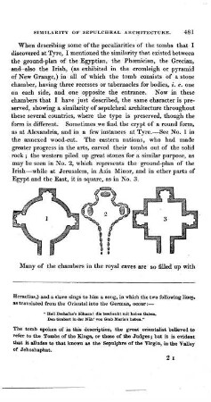 Ground Plans of various descriptions of Tombs