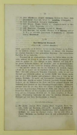 Das Königreich Dänemark