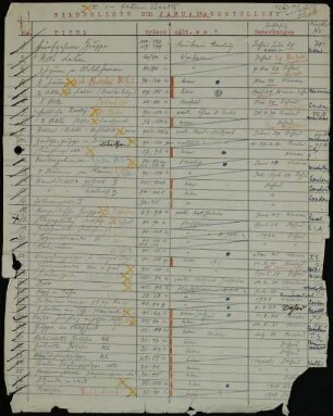 Bilderliste der Januarausstellung
