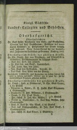 Behördenverzeichnis : Königl. Sächsische Landes-Collegien und Behörden