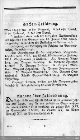 Zeichen-Erklärung : Zeichenerklärung